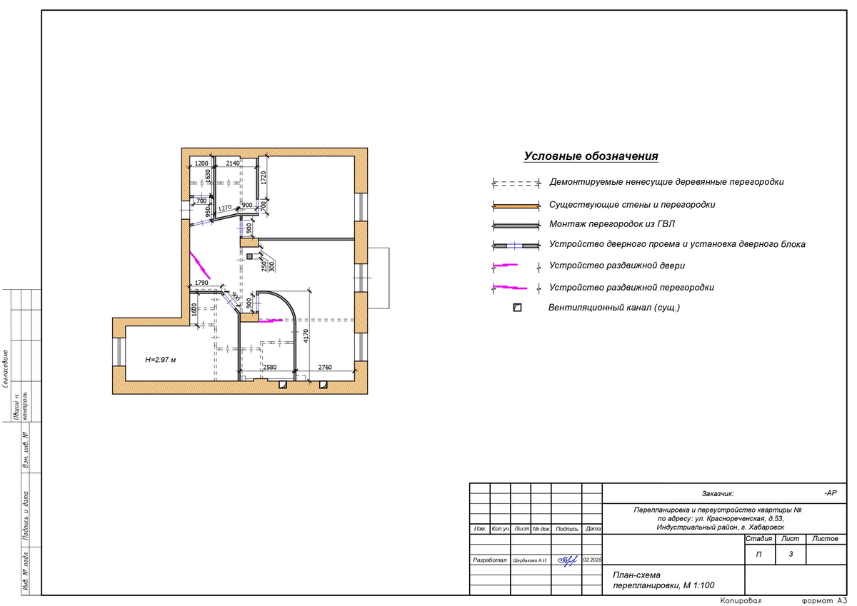 План-схема перепланировки План-схема перепланировки